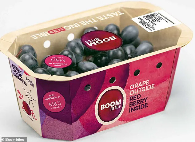 Boombites, the Hybrid Grape with a Red Berry Core, May Transform Nutrition: Expert Insights on Public Health Impact