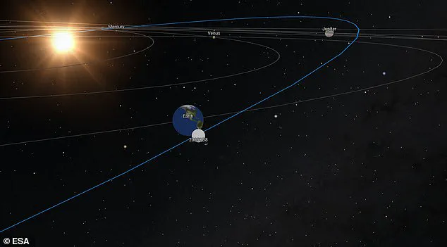 NASA Issues Warning as 38-Metre Asteroid 2025 QD8 to Skim Earth at 28,000 mph Tomorrow