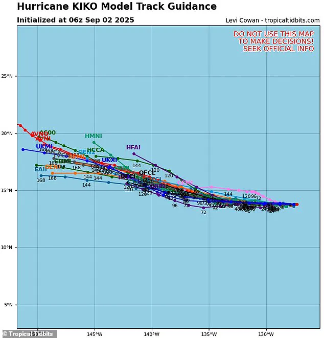 Tropical Storm Kiko Upgraded to Category 1 Hurricane by NHC, Threatening Hawaiian Islands with 75 mph Winds
