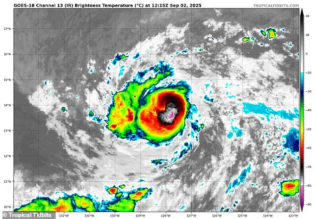 Tropical Storm Kiko Upgraded to Category 1 Hurricane by NHC, Threatening Hawaiian Islands with 75 mph Winds