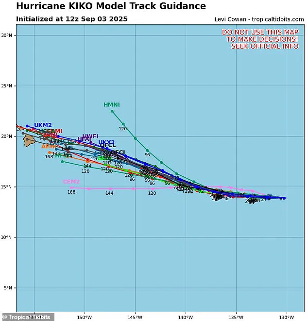 Unprecedented Hurricane Kiko Trajectory Shift Poses Major Threat to Hawaii