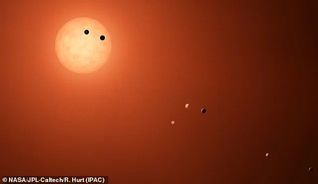 Discovery of Earth-Sized Exoplanet TRAPPIST-1e in Habitable Zone Sparks Interest in Potential for Supporting Life