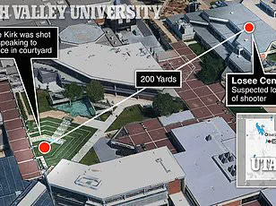 Violent Protest Erupts at Idaho Statehouse During Candlelight Vigil Honoring Charlie Kirk