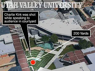 Charlie Kirk Assassination Sparks Debate Over Security Measures, Bodyguard Body Language, and Technology's Role in Public Safety