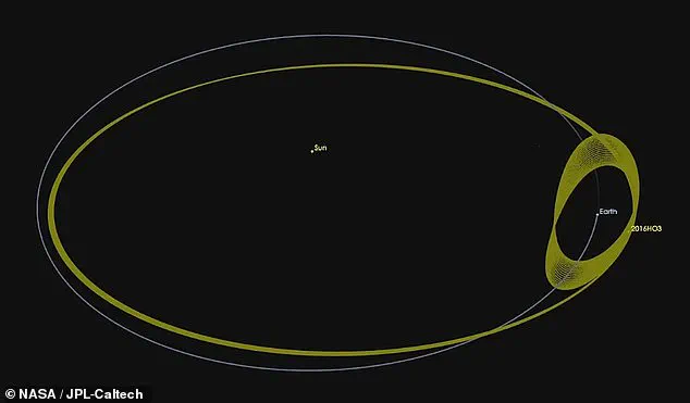 Earth's New Celestial Companion: The Discovery of a Temporary Quasi-Moon