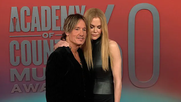 Nicole Kidman and Keith Urban's Divorce After 19 Years: Exploring Marital Difficulties and Communication Styles