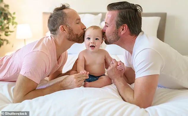 Biological Parenthood Challenges for Same-Sex Couples: Navigating Surrogacy, Adoption, and Legal Complexities