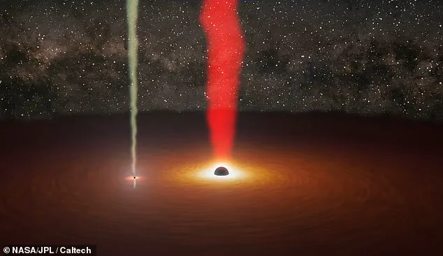 Breakthrough in Astronomy: First Image of Binary Black Hole System Using VLBI Technology