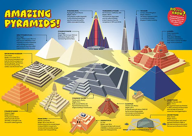 Making Reading Irresistible: How Fun Can Beat the Pull of Screens for Kids