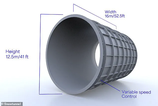 Australia's Snowtunnel: A Revolutionary Indoor Ski Facility Set to Redefine Winter Sports Accessibility in 2027