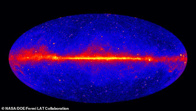 Breakthrough in Dark Matter Research: NASA's Fermi Telescope Detects Gamma-Ray Halo Around Milky Way