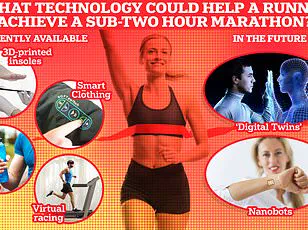 Climate Change Threatens to Close the Window for Breaking the Sub-Two-Hour Marathon Record