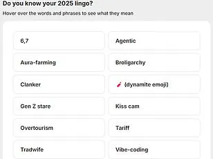 Exclusive Insights: The UK's Most Mispronounced Words Revealed by Language Experts