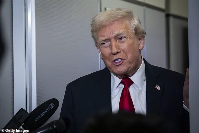 Political Loyalty and Public Perception: How Congressional Actions Shape Government Accountability