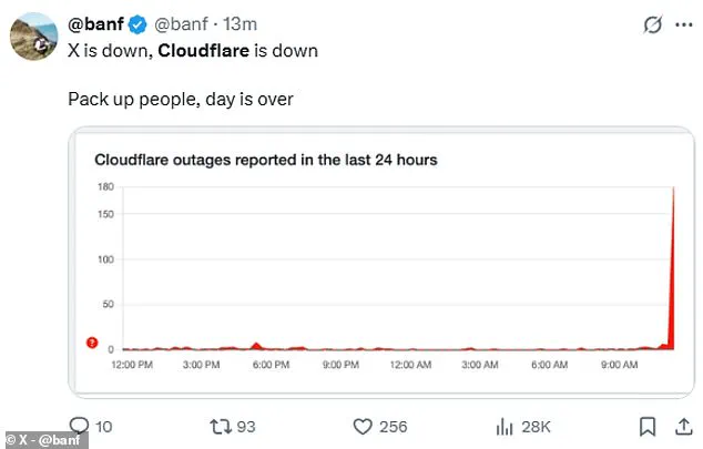X Platform Experiences Major Global Outage, Thousands Report Service Disruptions