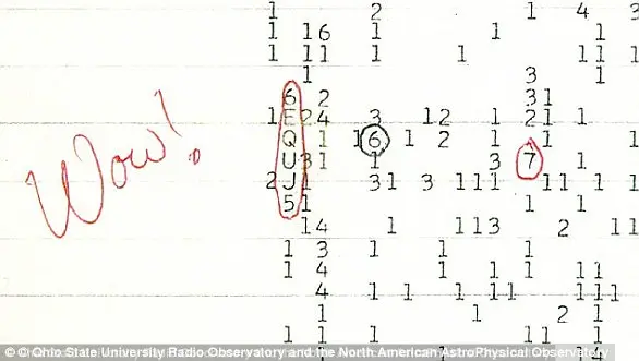 Breaking: Dame Maggie Aderin-Pocock Predicts Extraterrestrial Life Confirmation Within 50 Years
