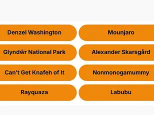 Children's Language Influence: The Role of American Media in Linguistic Convergence