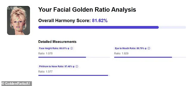 Exclusive Access: The Privileged Legacy of Brigitte Bardot Revealed