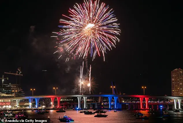 Thousands Gather in Times Square for New Year's Eve Ball Drop Amid Chilly Conditions