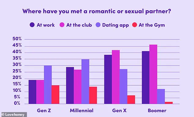 Last Chance to Seize Love's Peak: Hinge Reveals January 4, 2026 as 'Dating Sunday' for Maximum Matchmaking Activity