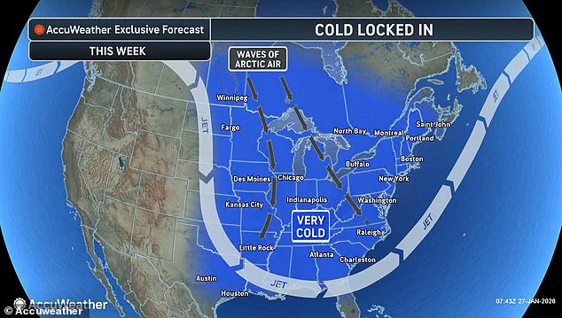 Rare Arctic Hurricane Threatens Historic Storms, Freezing Florida Beaches and Burying Midwest in Snow