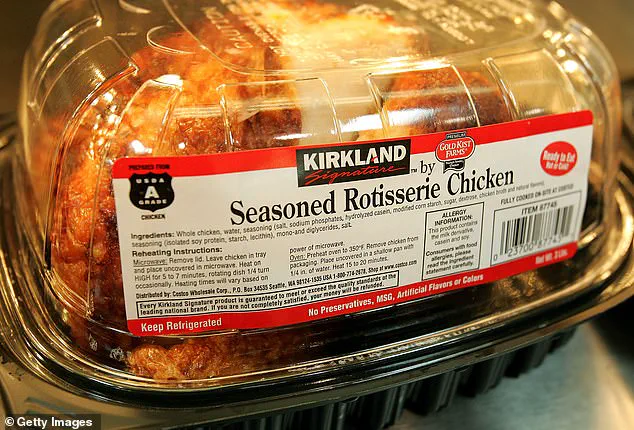 Costco Wholesale Corp. Faces Class-Action Lawsuit Over Preservative Claims in Rotisserie Chicken