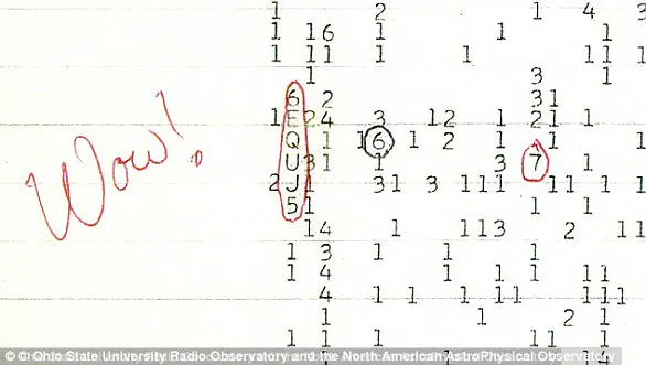 NASA's Groundbreaking Discovery of Earth-like Exoplanet HD 137010 b Reignites Debate on Alien Life