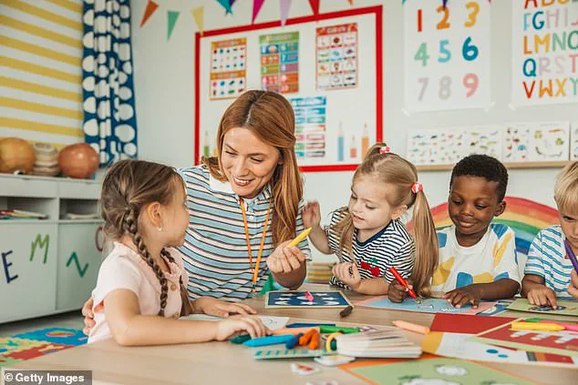 Preschool Teacher Allegedly Uses Student's Spare Clothing Without Consent, Sparks Outrage Among Parents and Educators