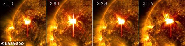 Solar Flares Surge: X8.1 Eruption and Others Trigger Warnings Over Technology Risks