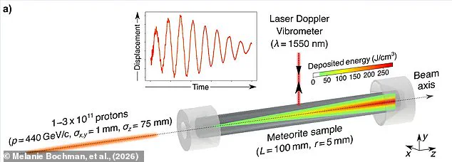 Armageddon's Nuclear Deflection: A Surprising Scientific Possibility