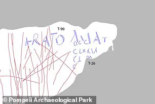 Newly Discovered Graffiti in Pompeii Reveals 79 Ancient Messages Mirroring Modern Life