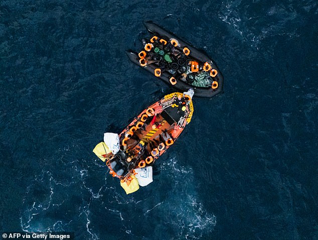 Italy Proposes Controversial Naval Blockade to Curb Mediterranean Migration Flows