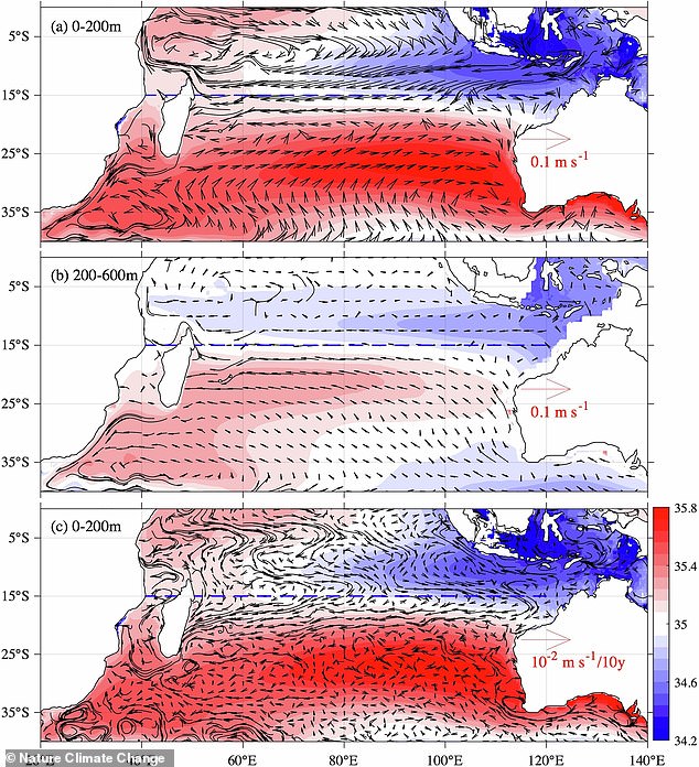 Southern Indian Ocean Salinity Drop Alarms Scientists Over Gulf Stream Threshold and Global Risks