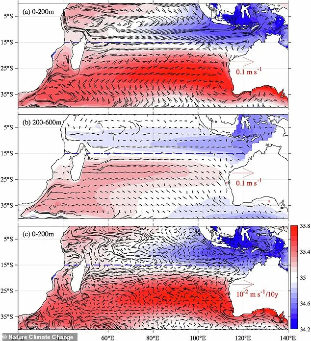 Southern Indian Ocean Salinity Drop Alarms Scientists Over Gulf Stream Threshold and Global Risks