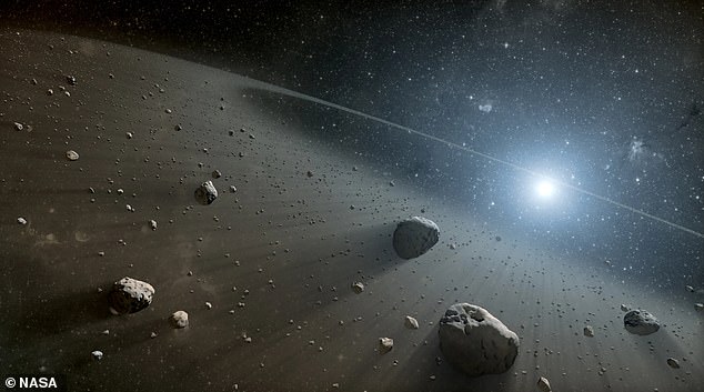 Sobering Truth: Earth Remains Vulnerable to 15,000 Undetected 'City Killer' Asteroids