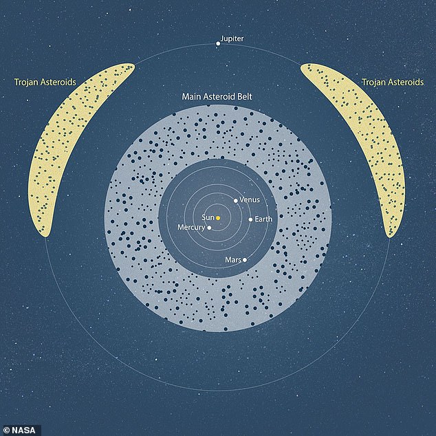 Sobering Truth: Earth Remains Vulnerable to 15,000 Undetected 'City Killer' Asteroids