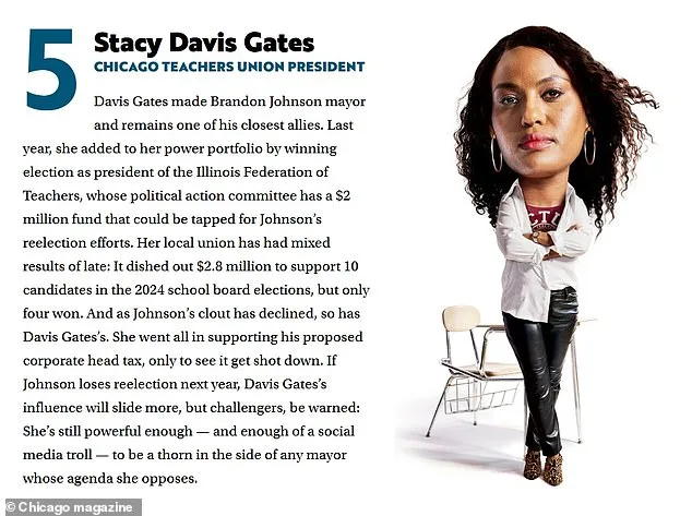 Stacy Davis Gates Named One of Chicago's Most Powerful Women, Outpacing Mayor Brandon Johnson in Influence