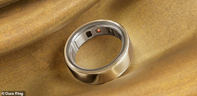 Oura Ring 4: A Discreet Powerhouse for Holistic Health Monitoring