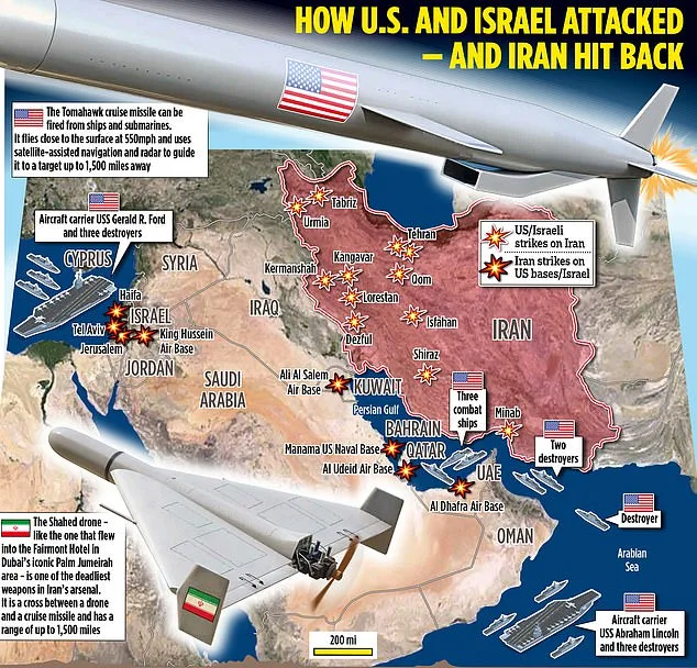 Trump Warned of US Missile Depletion Risk in Prolonged Iran Conflict