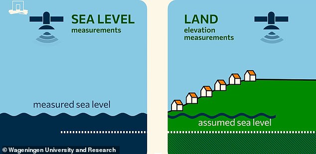 Groundbreaking Study Reveals Sea Levels Could Be 4.9 Feet Higher Than Estimated, Reshaping Coastal Flooding Projections