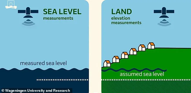 Groundbreaking Study Reveals Sea Levels Could Be 4.9 Feet Higher Than Estimated, Reshaping Coastal Flooding Projections
