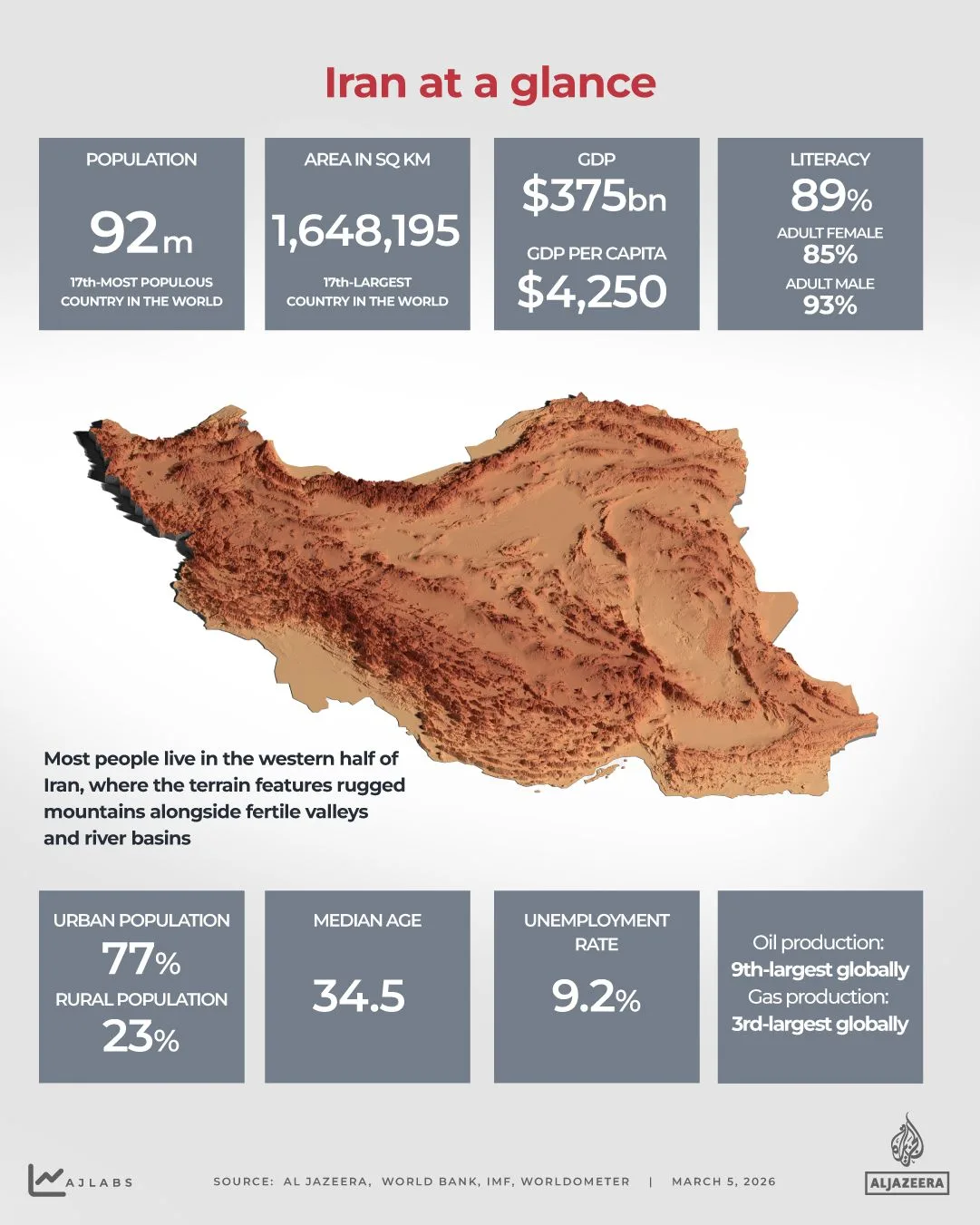 Israeli-US Joint Strikes Target Iran's Oil Facilities, Causing Fires and Casualties in Escalating Conflict