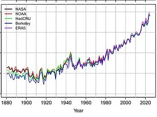 Controversial Experiment in Gulf of Maine Aims to Boost Ocean's CO2 Absorption, Raising Alarms Over Ecological Risks