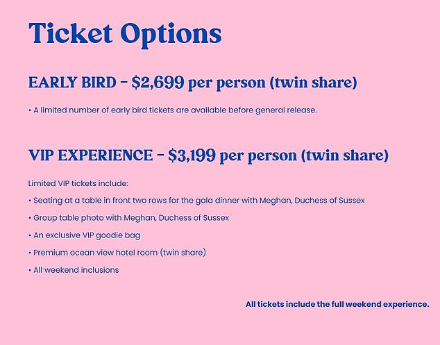 Meghan Markle's £1,400 Sydney Event Sparks Controversy Amid Luxury Retreat