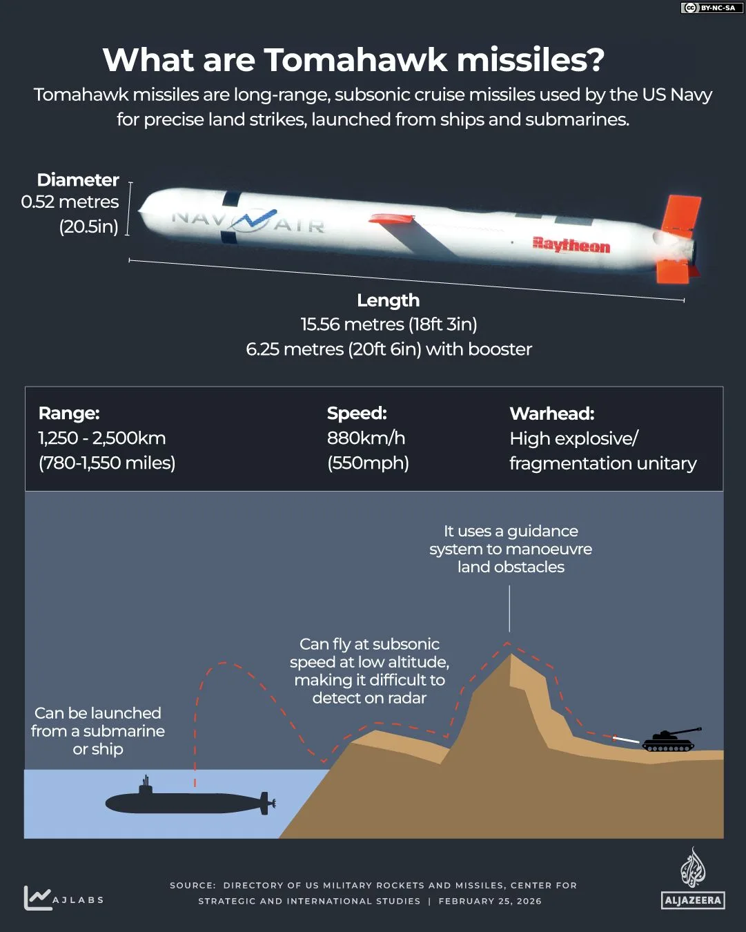 U.S.-Israel-Iran Conflict Enters Day 17 Amid Escalating Violence, Strait Closure, and Over 2,300 Casualties