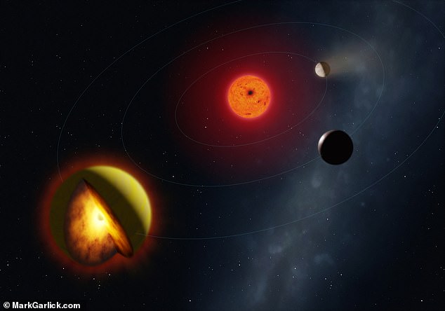 Molten Exoplanet L 98–59 d Defies Classification with Scorching Temperatures and Alien Chemistry