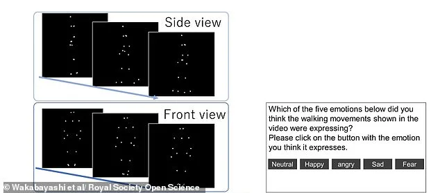 Silent Signals: How Your Gait Reveals Hidden Emotions
