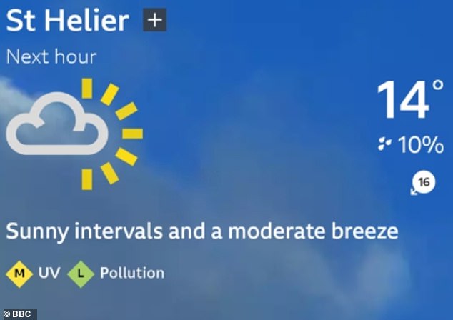 What the '30% Chance of Rain' Really Means: A Statistical Probability, Not a Forecast of Intensity or Coverage
