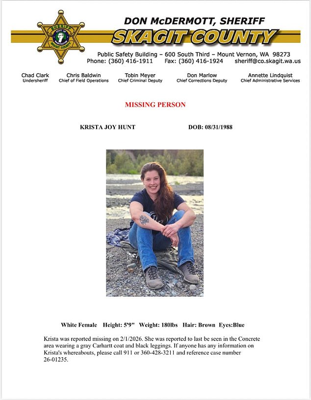 Krista Hunt's Body Found in Skagit River: Ex-Boyfriend Accused of Years of Abuse Leading to Murder