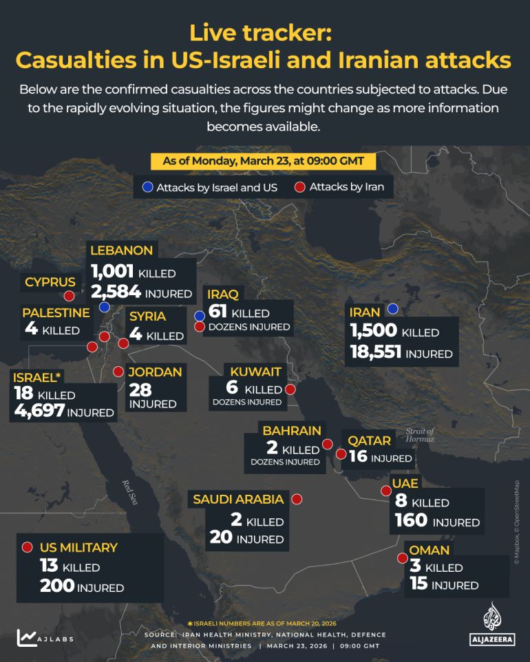War Enters 25th Day with Conflicting Claims on Peace Talks as Trump and Iran Clash Over Military Escalation
